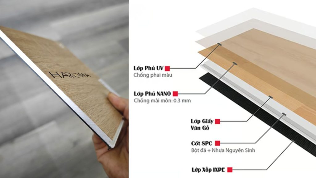 Sàn nhựa hèm khoá SPC Haroma có kết câu chắc chắn độ bền lên tới 15 năm